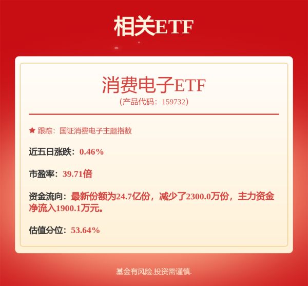 怎么才能让配资公司破产 中国手机射频前端发展新态势
